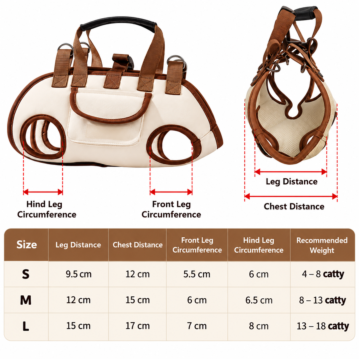 Pet carrier size guide